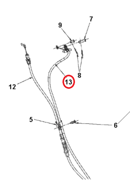 Vajer i gruppen  hos Gräsklipparbutiken (5938484-01)